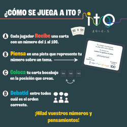 ITO